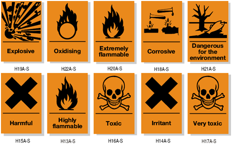 old_hazard_symbols